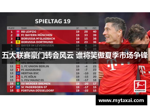 五大联赛豪门转会风云 谁将笑傲夏季市场争锋 五大联赛豪门转会风云 谁将笑傲夏季市场争锋